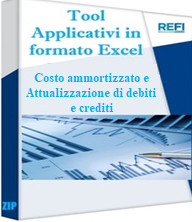 Costo ammortizzato e Attualizzazione di debiti e crediti