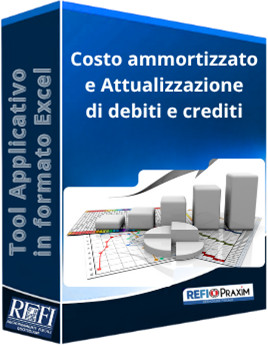 Costo ammortizzato e Attualizzazione di debiti e crediti