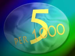 Iscrizioni al 5 per mille 2026 per le associazioni sportive dilettantistiche