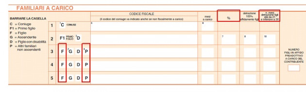 Decreto "Omnibus" - Novità per i familiari a carico
